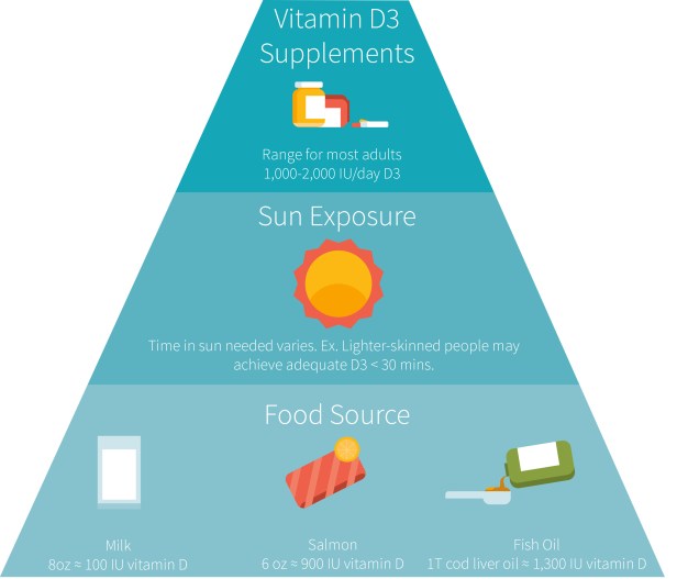 32vitamind-2.jpg