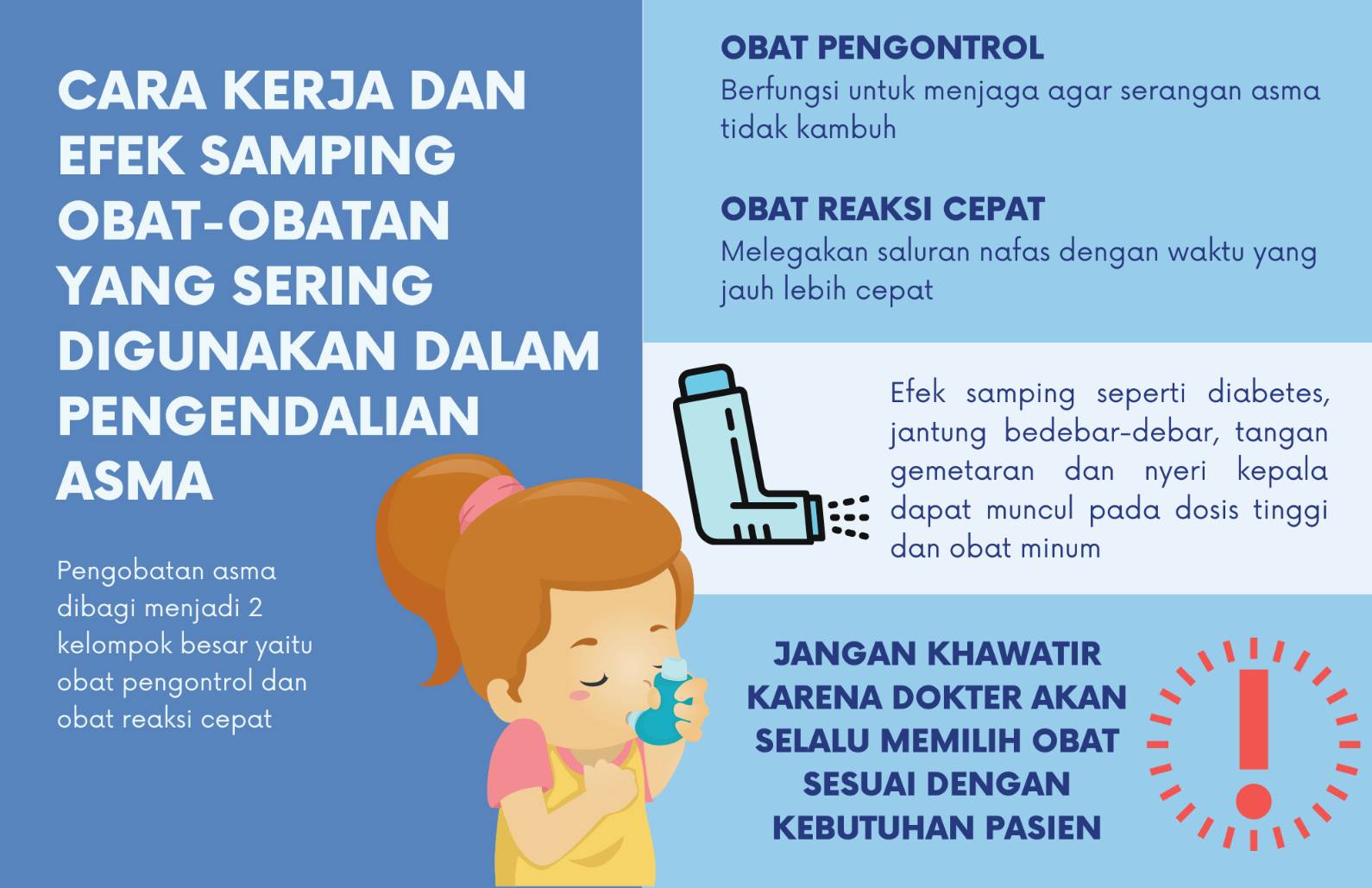 Cara Kerja Dan Efek Samping Obat-Obatan Yang Sering Digunakan Dalam ...